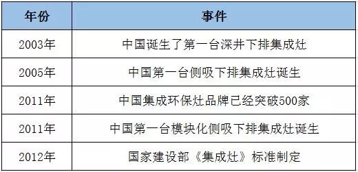 快猫视频网站排名