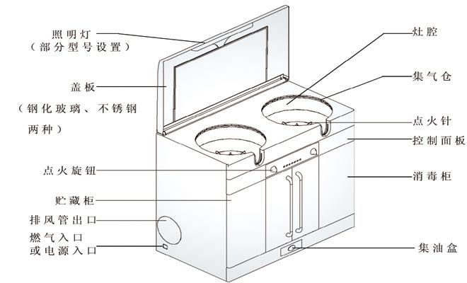深井式快猫视频网站