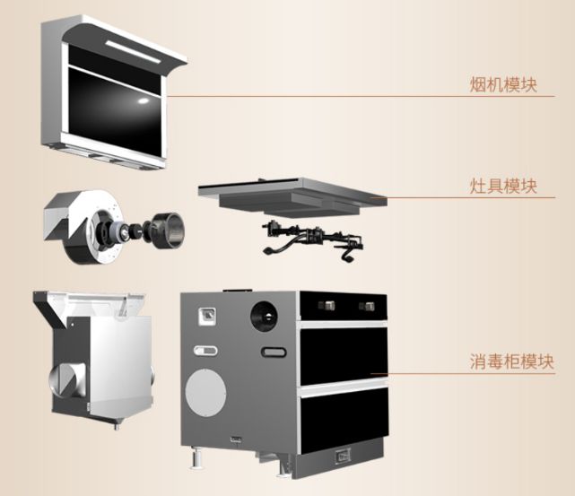 侧吸模块化快猫视频网站